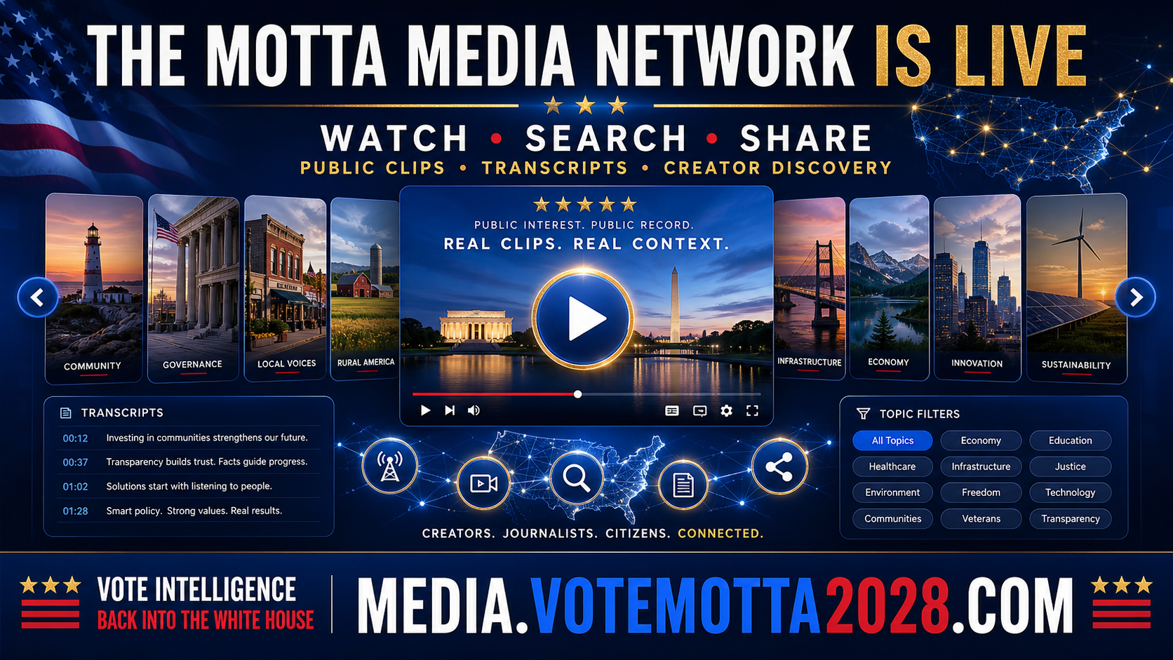 The Motta Media Network Is Live